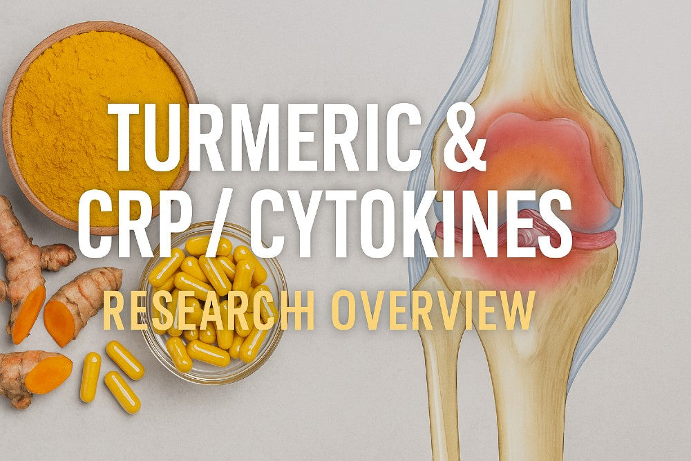 Turmeric and CRP/cytokines research overview featuring turmeric powder, turmeric capsules, turmeric root, and a medical illustration of joint inflammation.