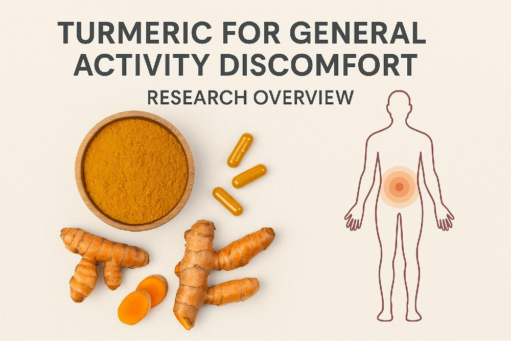 Turmeric for general activity discomfort research overview featuring turmeric powder, capsules, fresh roots, and an illustrated human figure highlighting lower back discomfort.