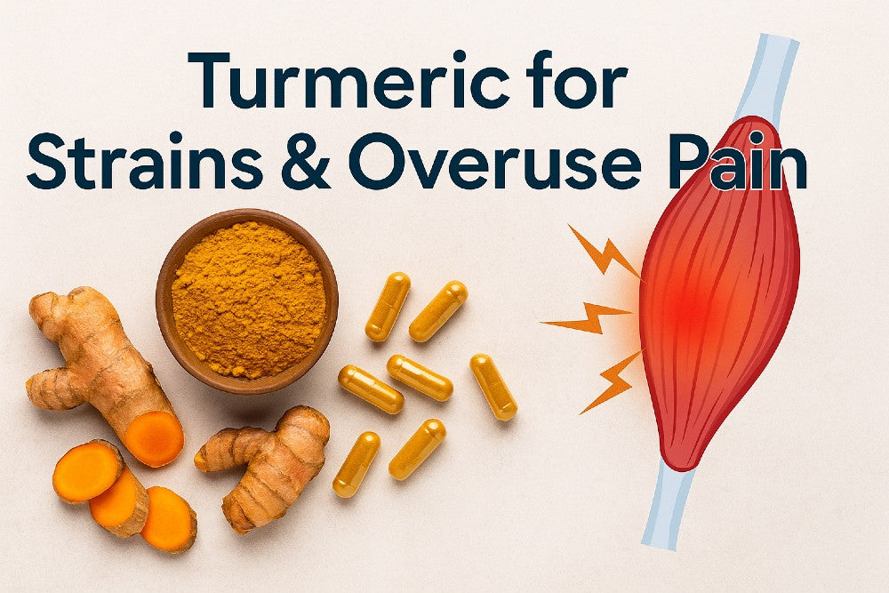 Turmeric for strains and overuse pain research overview featuring turmeric powder, capsules, roots, and an illustrated inflamed muscle highlighting soft-tissue strain.