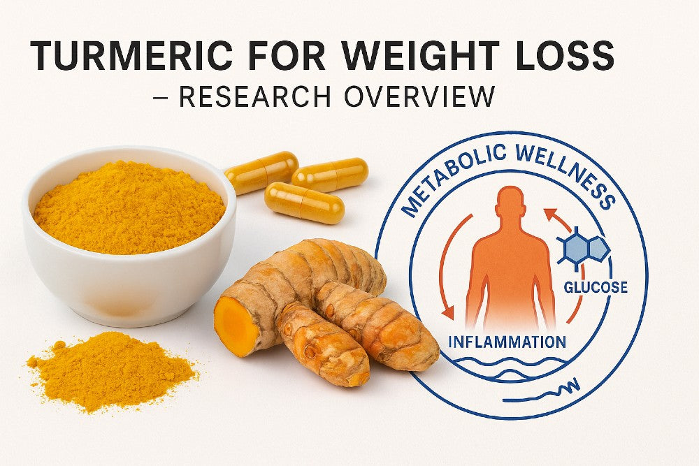 Turmeric for weight loss research overview featuring turmeric powder, capsules, turmeric root, and a medical metabolic wellness illustration.
