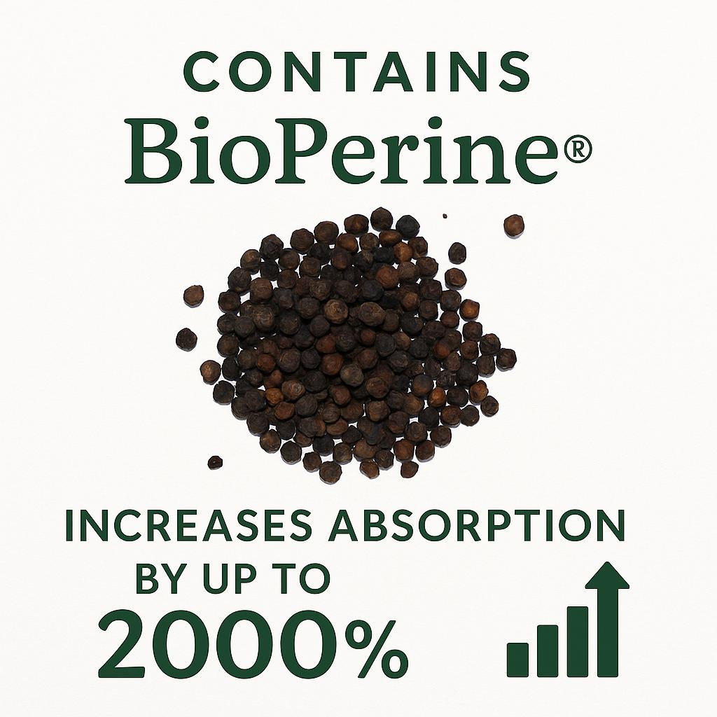 turmeric black pepper